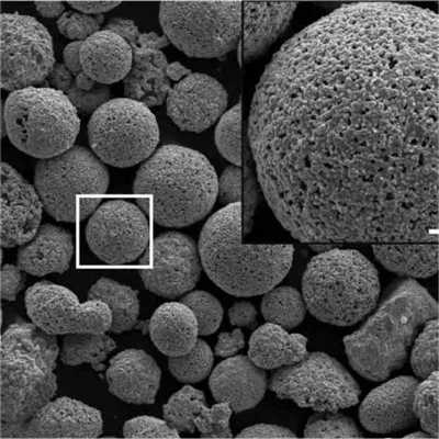 WC-12Co Termal Spreyleme